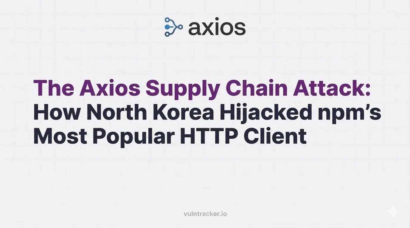 The Axios Supply Chain Attack: How North Korea Hijacked npm's Most Popular HTTP Client